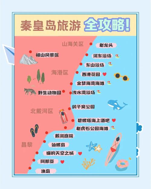 北戴河区天气预报，北戴河区天气预报15天-第5张图片-优品飞百科