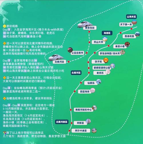 北戴河区天气预报，北戴河区天气预报15天-第6张图片-优品飞百科