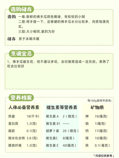 佛手的功效和作用，佛手的功效和作用?泡酒喝有什么讲究？-第4张图片-优品飞百科
