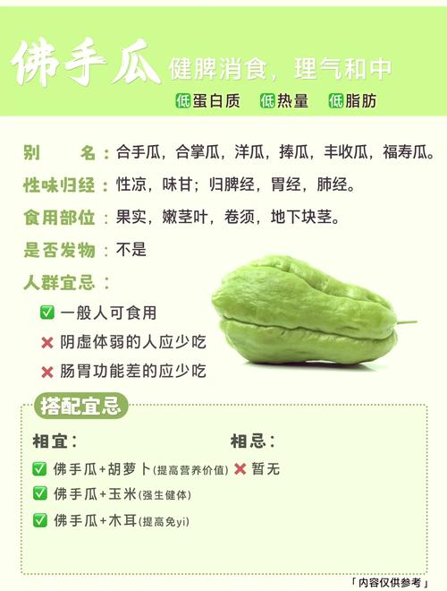 佛手的功效和作用，佛手的功效和作用?泡酒喝有什么讲究？-第5张图片-优品飞百科