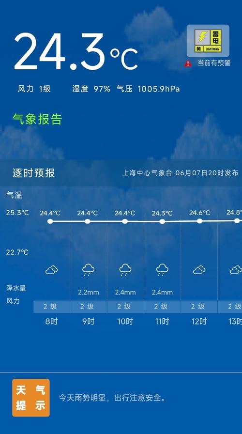 上海嘉定区天气预报15天查询一，上海嘉定天气预报30天查询百度-第4张图片-优品飞百科