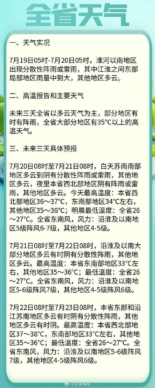 山西闻喜天气预报，山西闻喜天气预报最新7天查询-第4张图片-优品飞百科