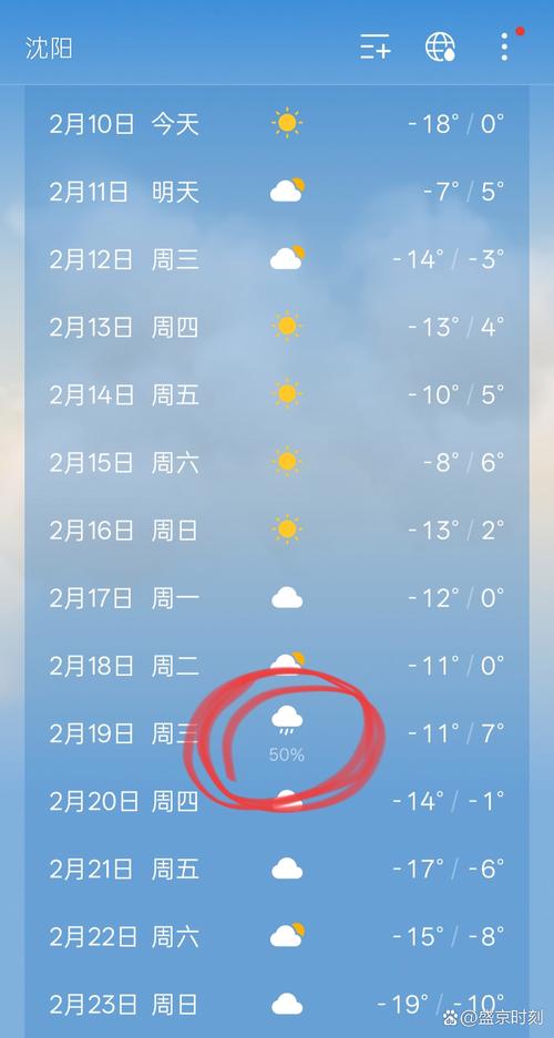 新平天气预报，玉溪新平天气预报-第5张图片-优品飞百科