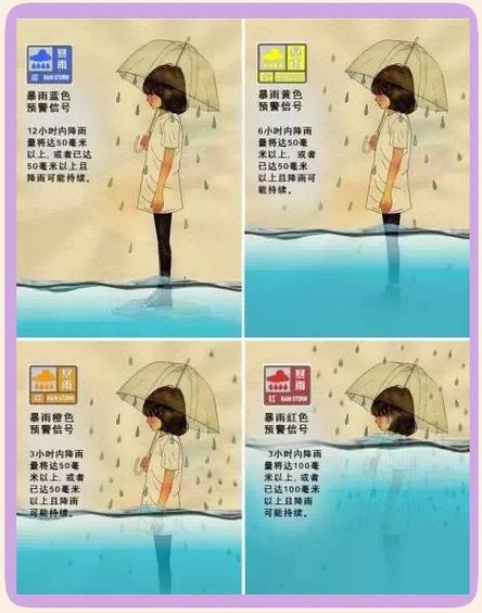 商丘天气预报7天？商丘天气预报7天虞城？-第3张图片-优品飞百科