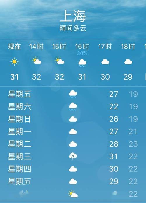河北白沟天气预报？白沟天气预报实时？-第5张图片-优品飞百科