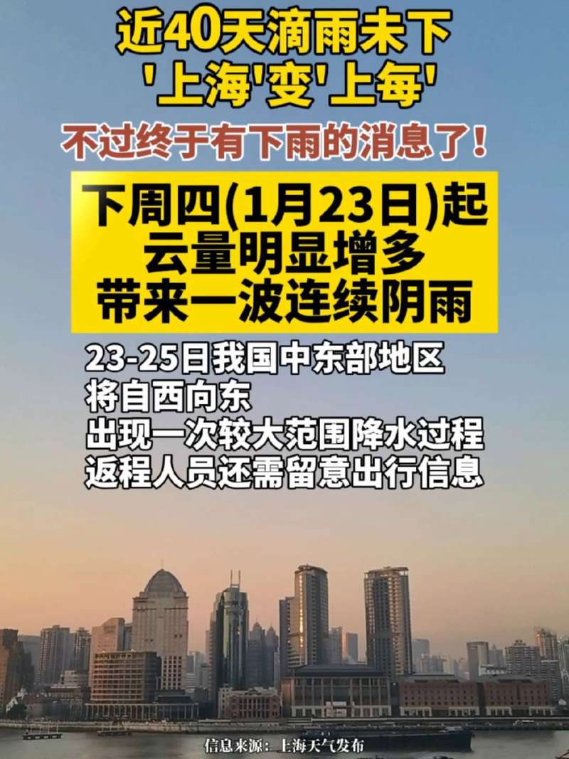 上海一周的天气预报？8月上海天气预报30天查询？-第1张图片-优品飞百科