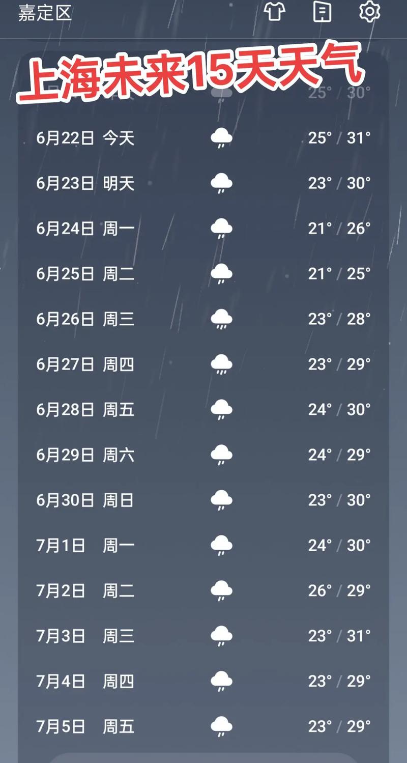 上海一周的天气预报？8月上海天气预报30天查询？-第2张图片-优品飞百科