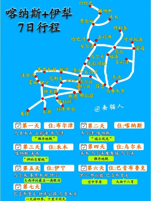 福海县十五天天气预报,福海县30天天气预报?-第2张图片-优品飞百科 福海县十五天天气预报,福海县30天天气预报?-第2张图片-优品飞百科