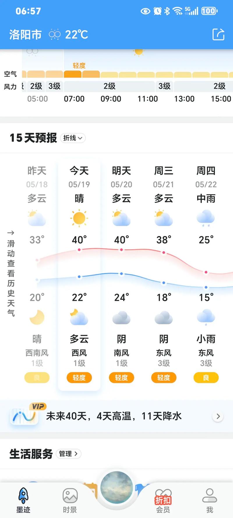 福海县十五天天气预报,福海县30天天气预报?-第3张图片-优品飞百科 福海县十五天天气预报,福海县30天天气预报?-第3张图片-优品飞百科