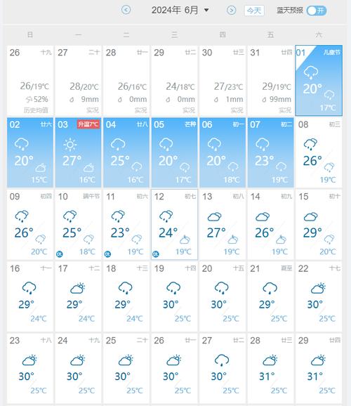 温州30天天气预报，未来温州30天天气预报-第3张图片-优品飞百科