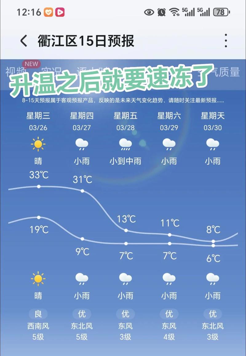 温州30天天气预报，未来温州30天天气预报-第6张图片-优品飞百科