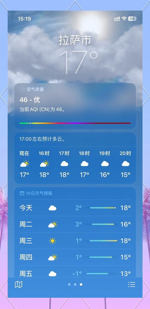 天气预报西藏？天气预报西藏日喀则？-第2张图片-优品飞百科