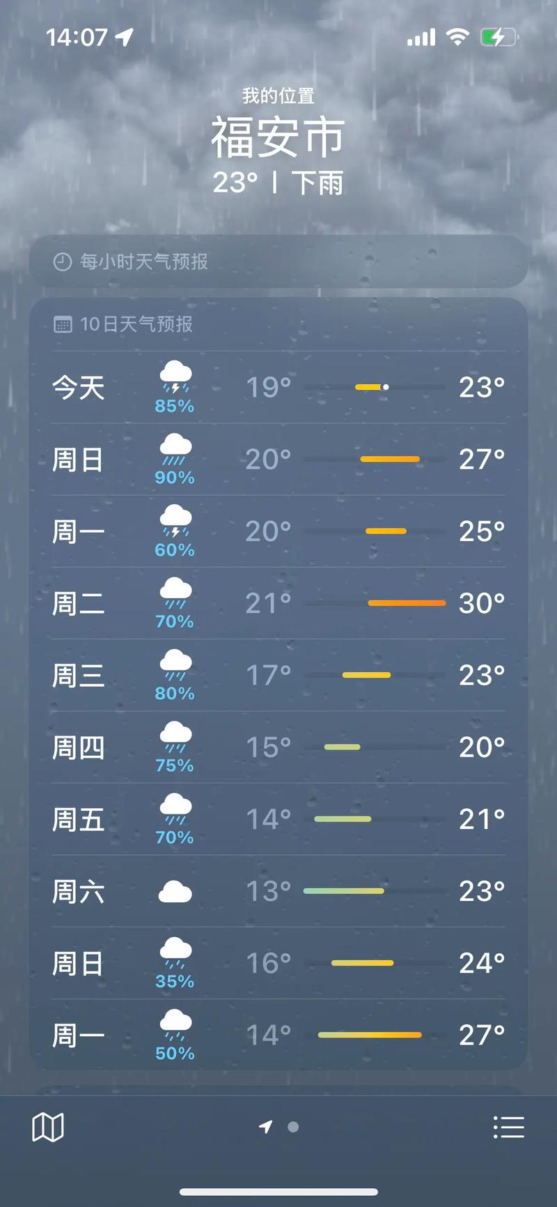 天气预报隆尧，天气预报隆尧4月29号？-第2张图片-优品飞百科