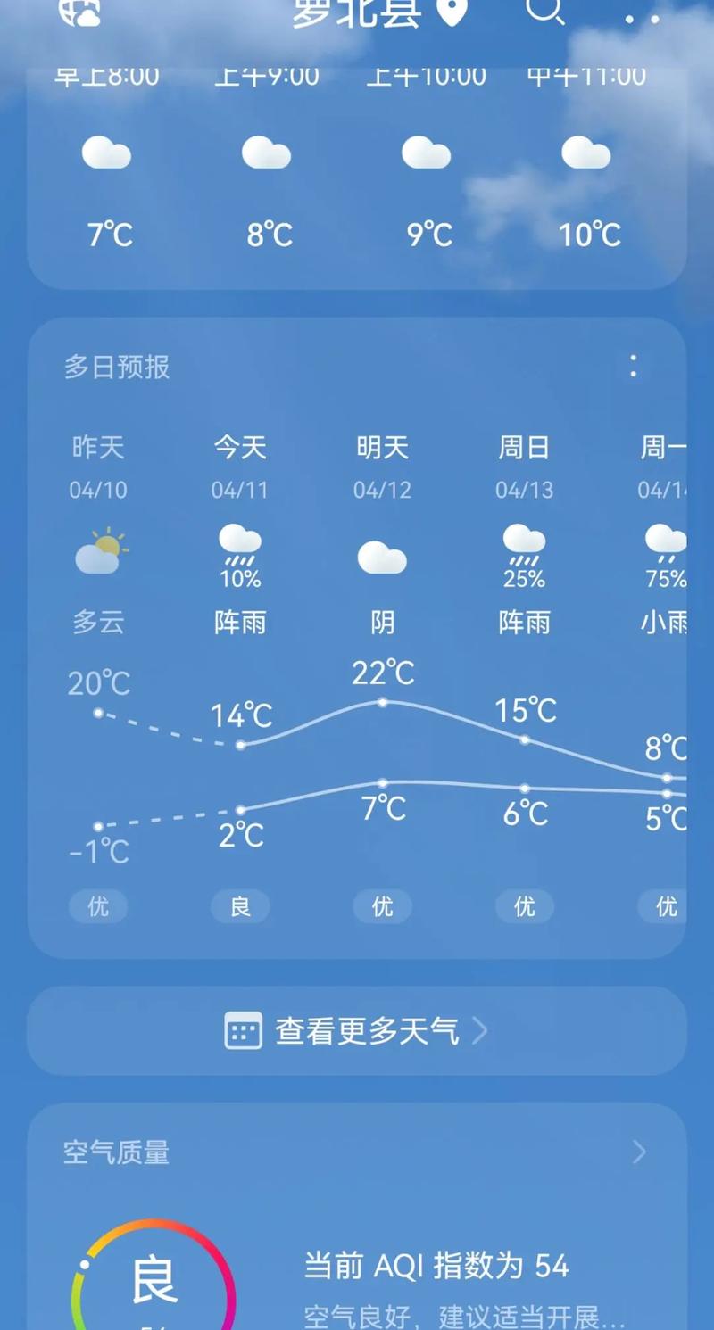天气预报柳河，天气预报柳河15天查询-第3张图片-优品飞百科