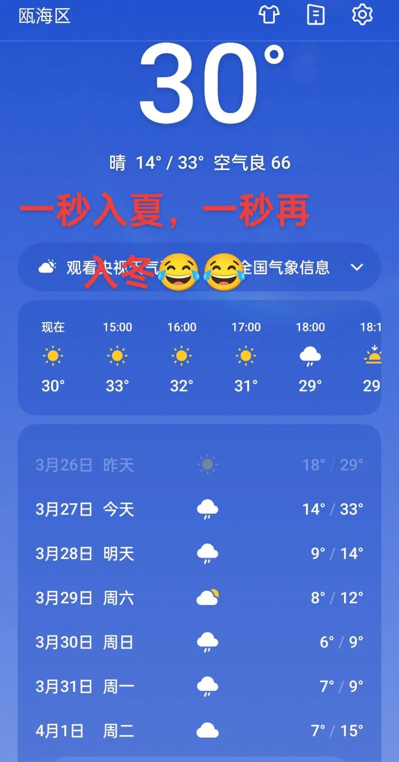 浙江温州苍南天气预报？温洲苍南天气预报？-第1张图片-优品飞百科