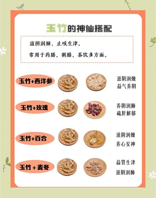玉竹怎么吃，玉竹的功效？玉竹的食用方法及作用？-第6张图片-优品飞百科