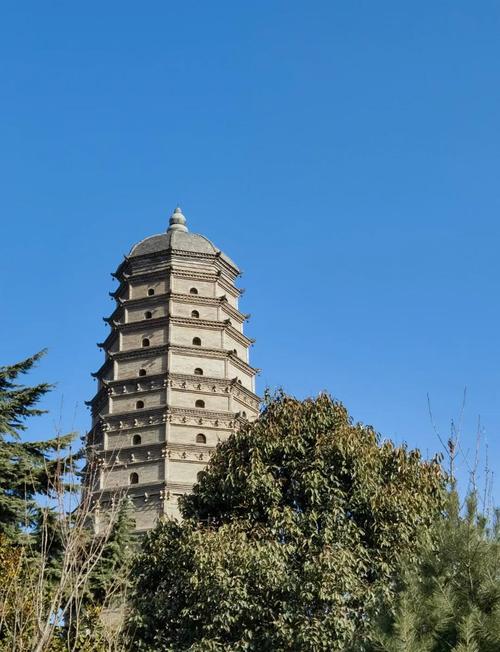 法门寺天气预报?陕西法门寺天气预报?-第1张图片-优品飞百科 法门寺天气预报?陕西法门寺天气预报?-第1张图片-优品飞百科