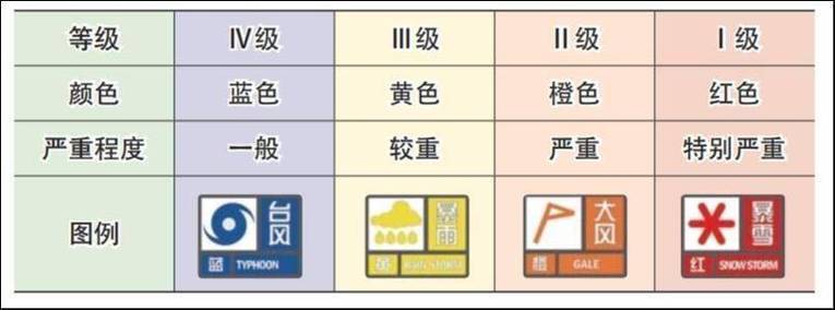 安庆宜秀区天气预报,安庆宜秀区天气预报15天查询-第8张图片-优品飞百科 安庆宜秀区天气预报,安庆宜秀区天气预报15天查询-第8张图片-优品飞百科