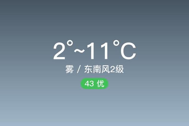 江油市天气预报，江油市天气预报15天查询结果？-第3张图片-优品飞百科