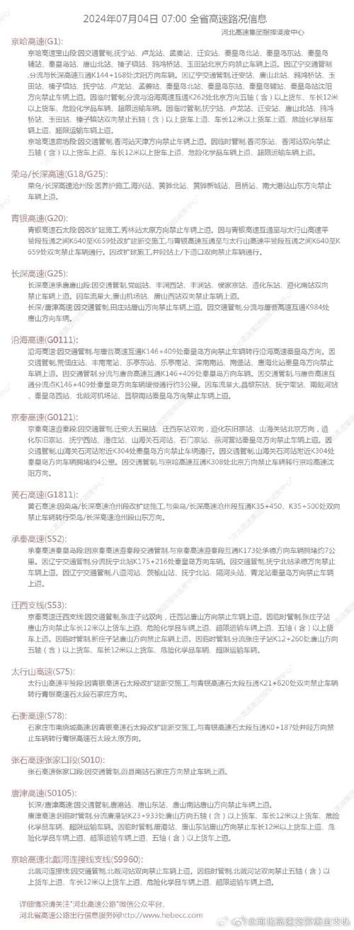 天气预报高邑，高邑天气逐小时预报？-第3张图片-优品飞百科