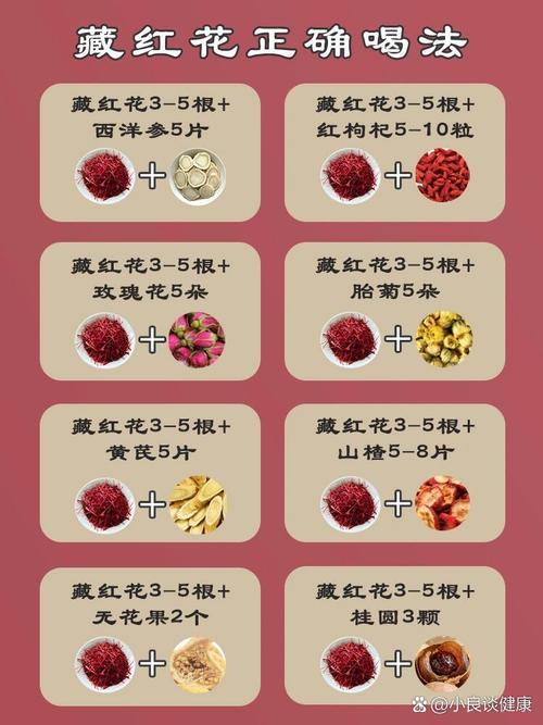 藏红花怎么泡水喝，一周喝几次，藏红花泡水几天一次？-第1张图片-优品飞百科