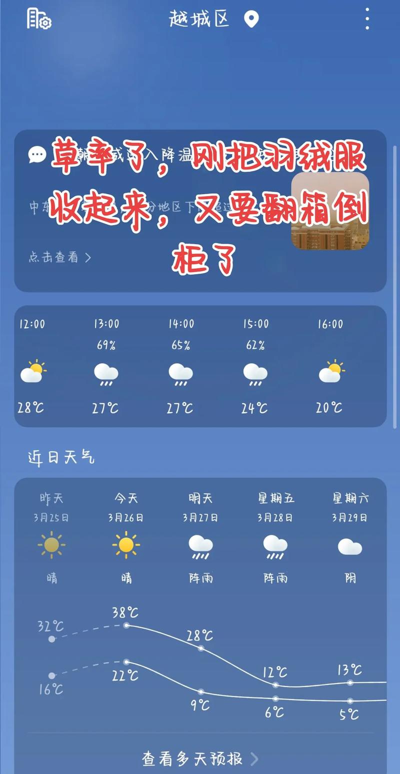 嘉兴15天天气预报，浙江近15天天气预报？-第2张图片-优品飞百科