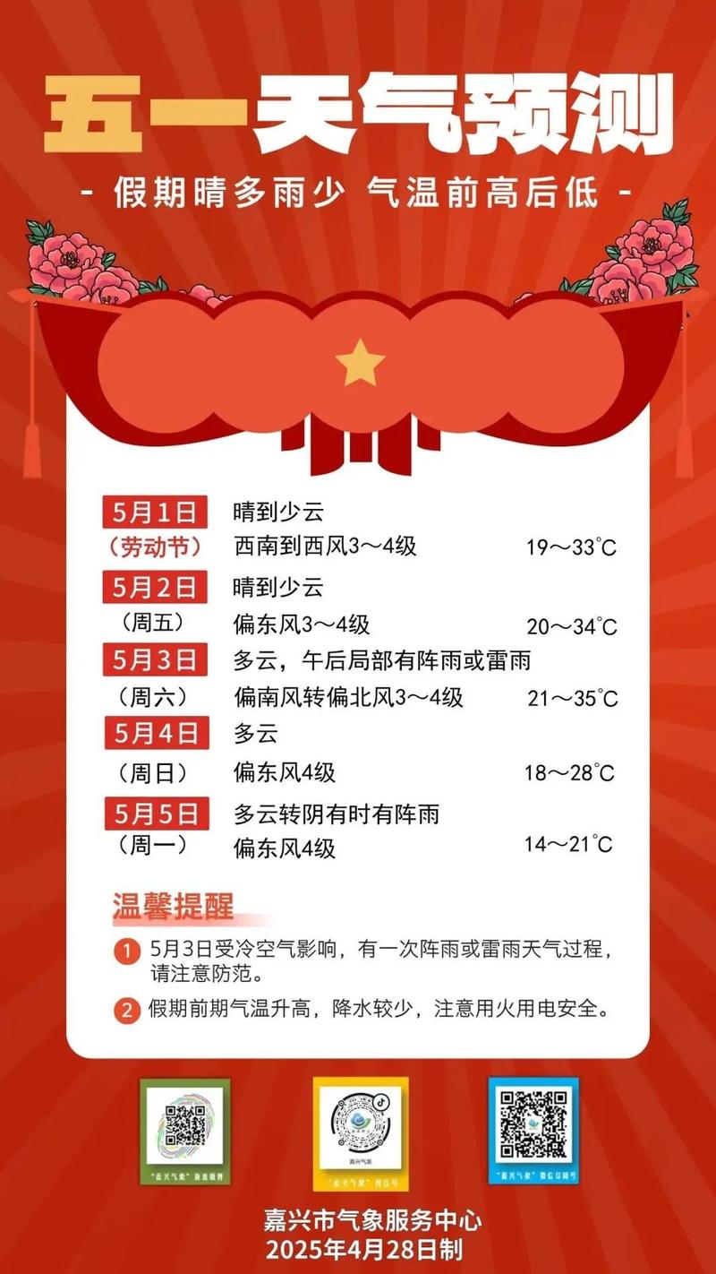 嘉兴15天天气预报，浙江近15天天气预报？-第3张图片-优品飞百科