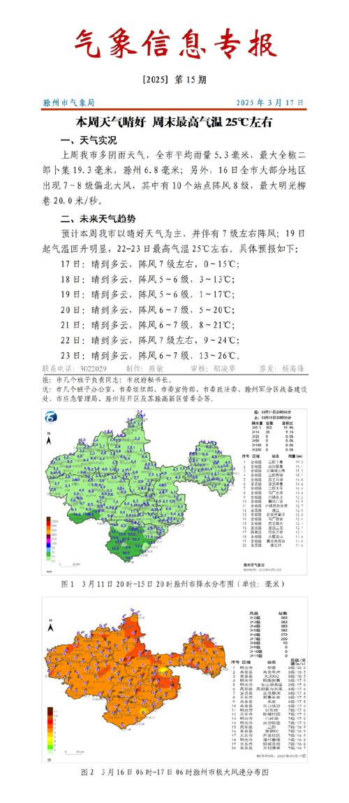 滁州市天气预报15天，滁州天气预报15天查询2345？-第3张图片-优品飞百科