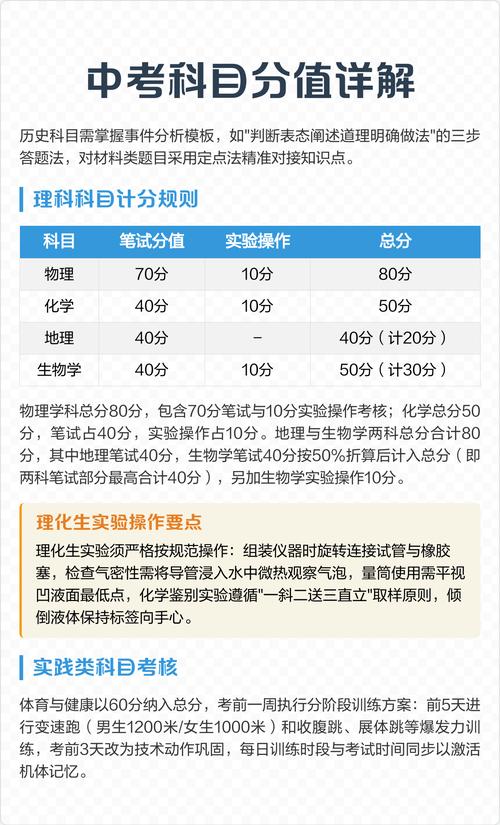 滁州市天气预报15天，滁州天气预报15天查询2345？-第5张图片-优品飞百科