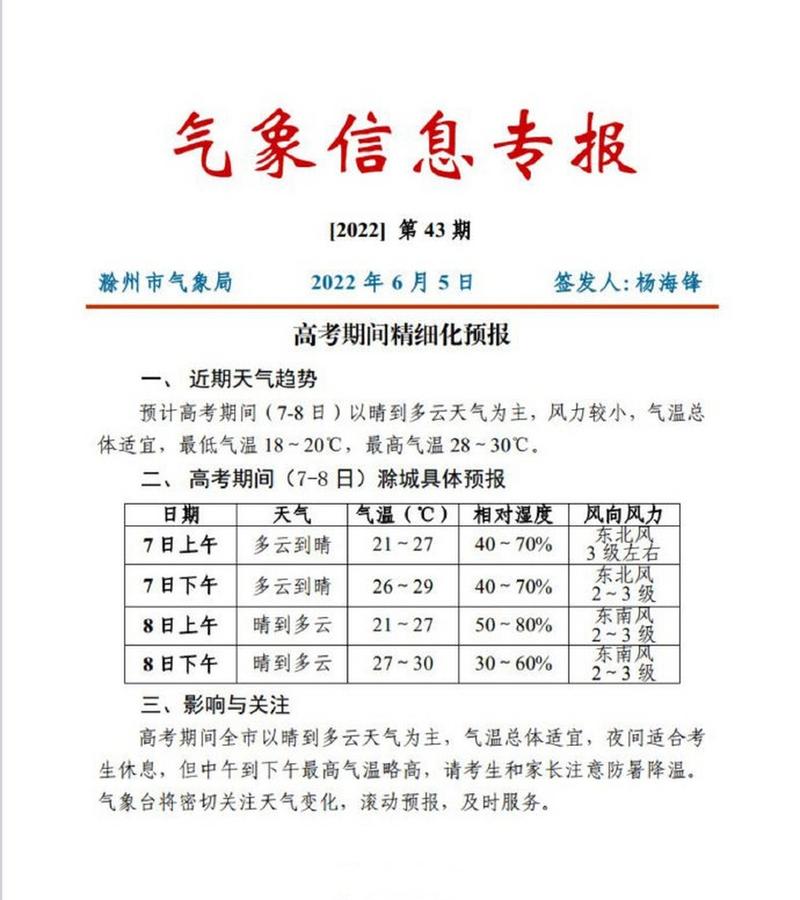 滁州市天气预报15天，滁州天气预报15天查询2345？-第7张图片-优品飞百科