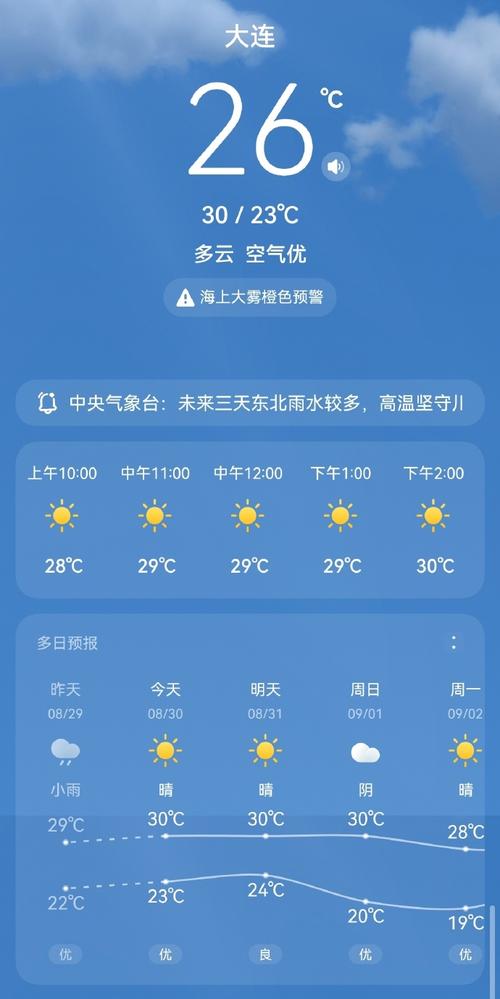 开原天气预报7天？开原天气预报2345？-第1张图片-优品飞百科