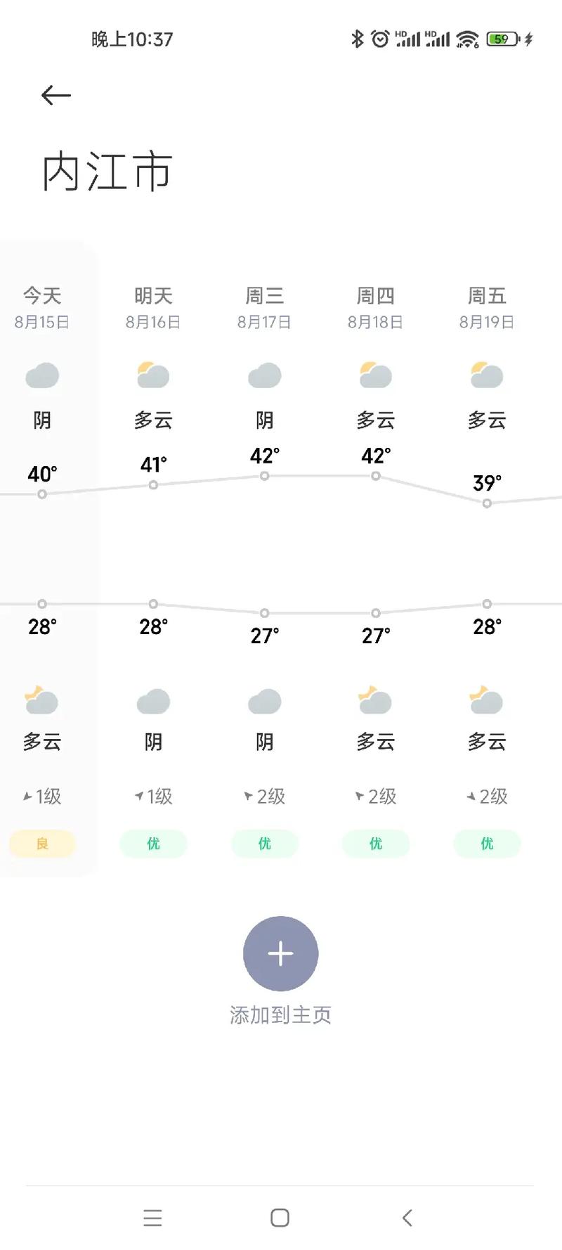 四川内江天气预报，四川内江天气预报七天-第3张图片-优品飞百科