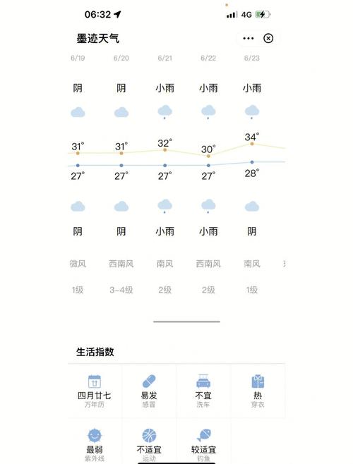 景宁天气预报，景宁天气预报30天准确一览表-第6张图片-优品飞百科