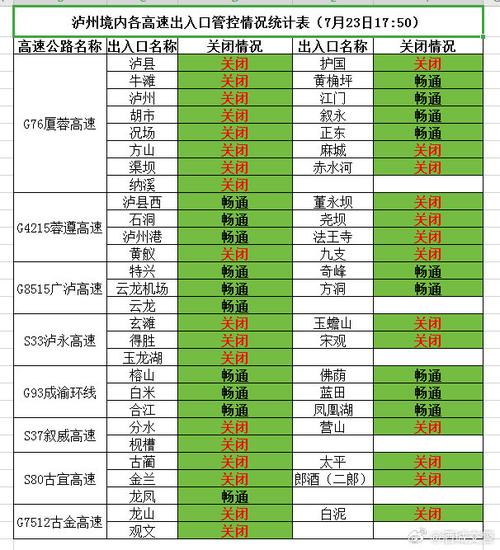 四川省渠县天气预报,四川省渠县天气预报15天-第5张图片-优品飞百科 四川省渠县天气预报,四川省渠县天气预报15天-第5张图片-优品飞百科
