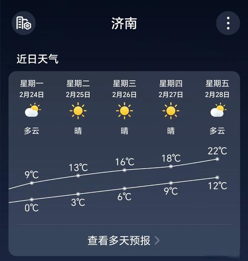 济南24小时精准天气预报查询？济南市天气预报24小时的？-第3张图片-优品飞百科