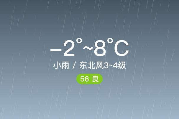 建平镇天气预报,建平镇天气预报一周7天查询-第4张图片-优品飞百科 建平镇天气预报,建平镇天气预报一周7天查询-第4张图片-优品飞百科