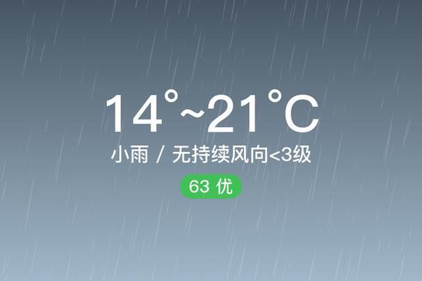 聊城一周天气预报，山东聊城一周天气预报-第5张图片-优品飞百科