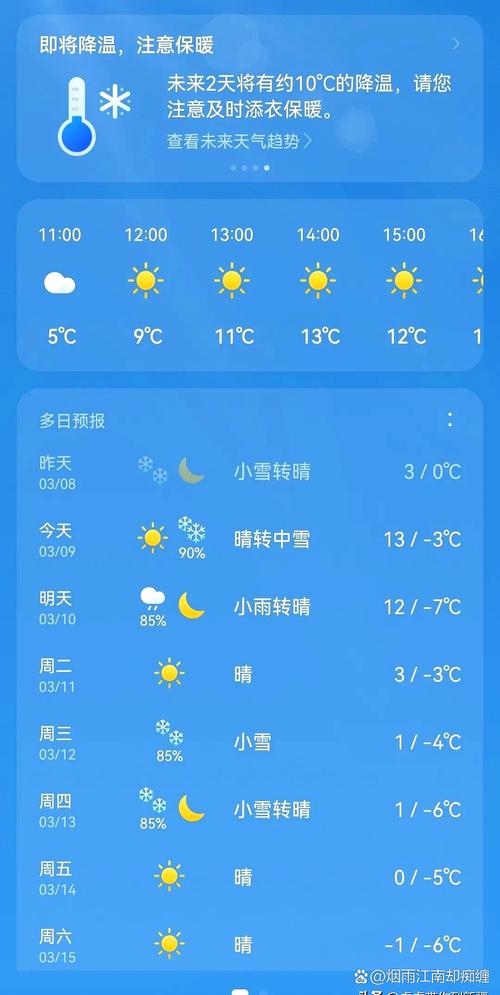 乌市天气预报?乌市天气预报30天查询结果?-第2张图片-优品飞百科 乌市天气预报?乌市天气预报30天查询结果?-第2张图片-优品飞百科