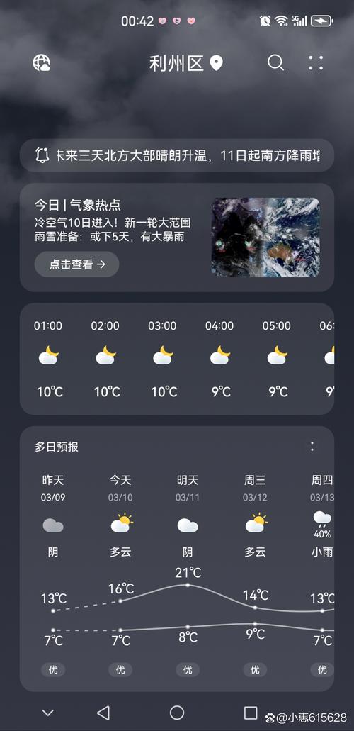 新疆奇台天气预报，新疆北部天气预报？-第2张图片-优品飞百科