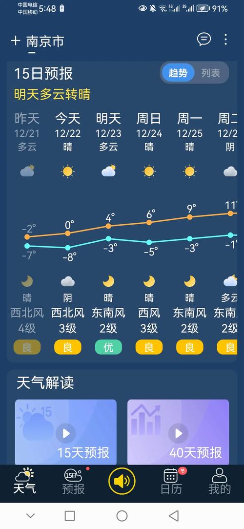 南京天气预报30天，南京天气预报30天查询百度-第3张图片-优品飞百科