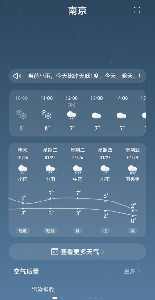 南京天气预报30天，南京天气预报30天查询百度-第6张图片-优品飞百科
