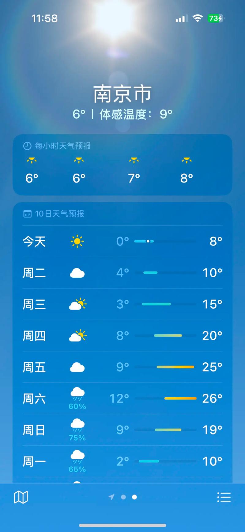 南京浦口天气实时预报按小时,江苏省南京浦口天气?-第2张图片-优品飞百科 南京浦口天气实时预报按小时,江苏省南京浦口天气?-第2张图片-优品飞百科
