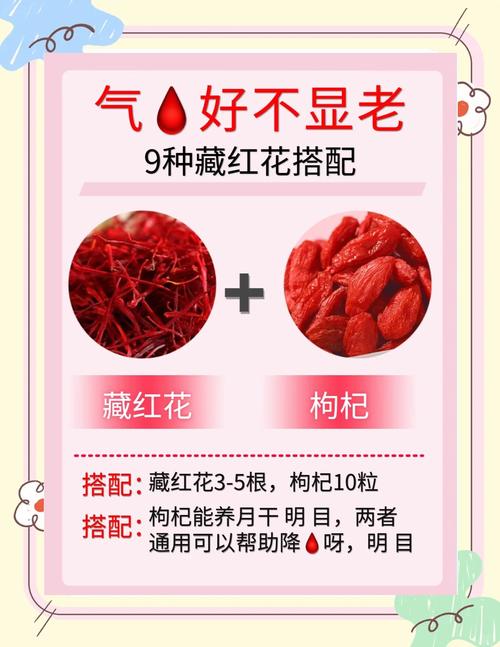 藏红花的功效，藏红花的功效和作用？藏红花的功效于作用？-第2张图片-优品飞百科