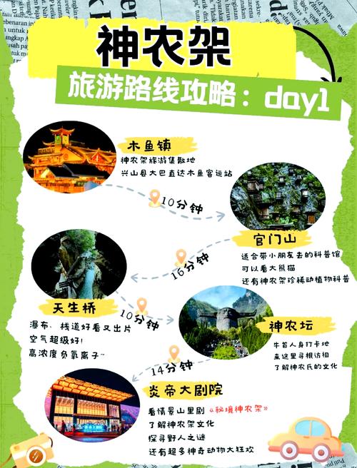炎陵县天气预报？炎陵县天气预报15天查询结果表格下载？-第6张图片-优品飞百科