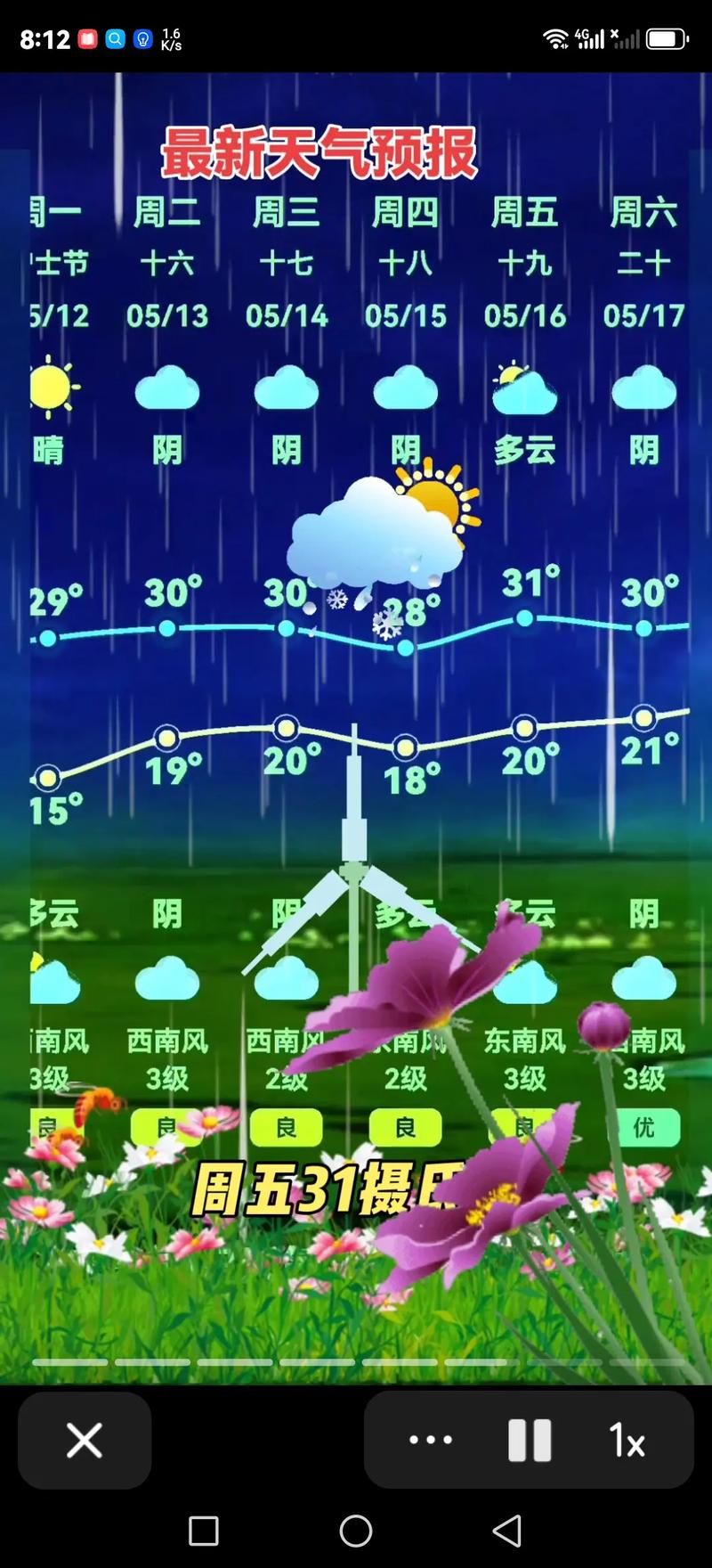 英山天气预报一周天气，英山天气预报15天天气-第2张图片-优品飞百科