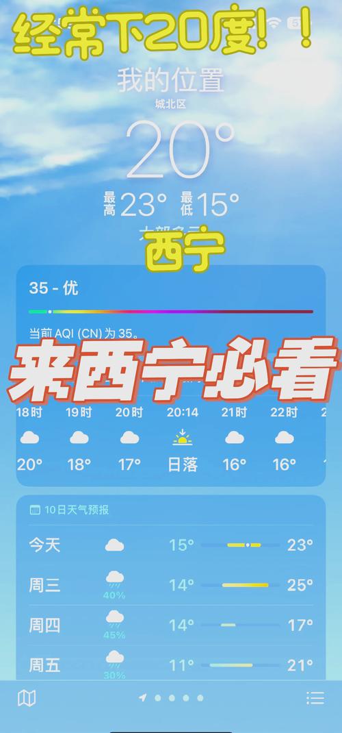 青海天气预报，青海天气预报最新？-第2张图片-优品飞百科