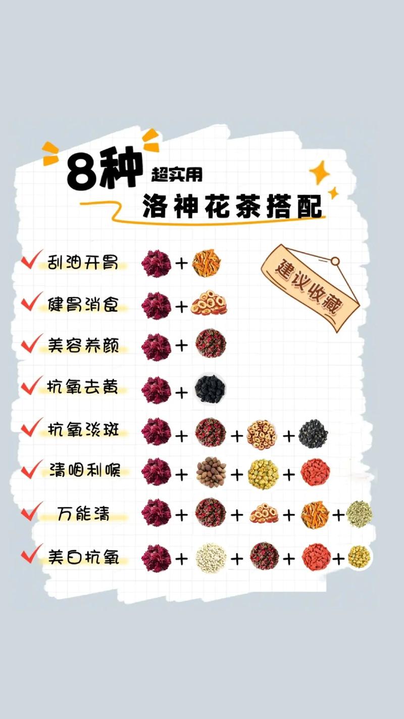 洛神花怎么泡茶喝，洛神花泡茶喝有什么功效？-第5张图片-优品飞百科