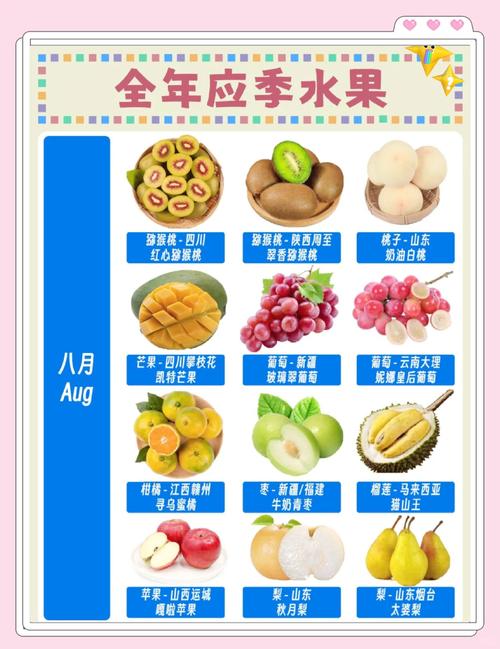 草莓什么时候成熟，几月份成熟，草莓什么时候成熟,几月份成熟？