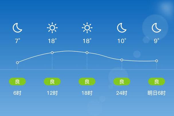 缙云天气预报30天查询，缙云天气预报30天查询百度-第4张图片-优品飞百科