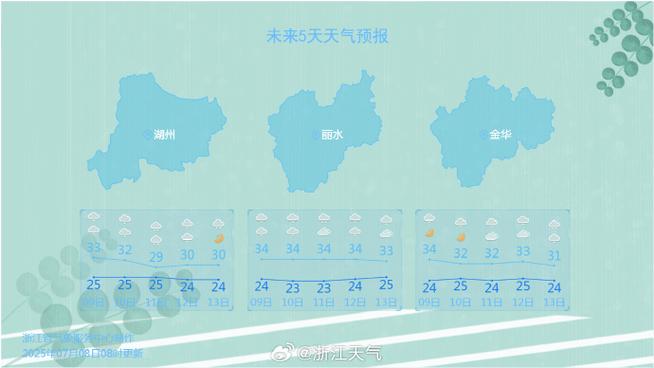 缙云天气预报30天查询，缙云天气预报30天查询百度-第7张图片-优品飞百科